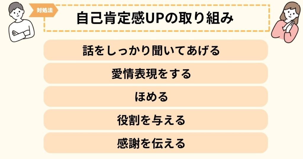 かまってちゃんへの対処法1「自己肯定感UPの取り組み」の図