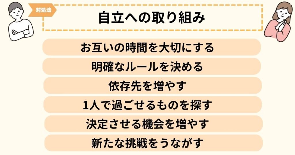 かまってちゃんへの対照法2「自立への取り組み」の図