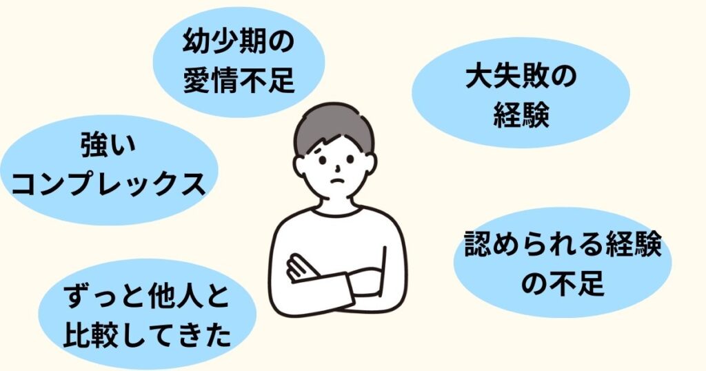 かまってちゃん彼氏が、かまってちゃんな性格になった背景の図