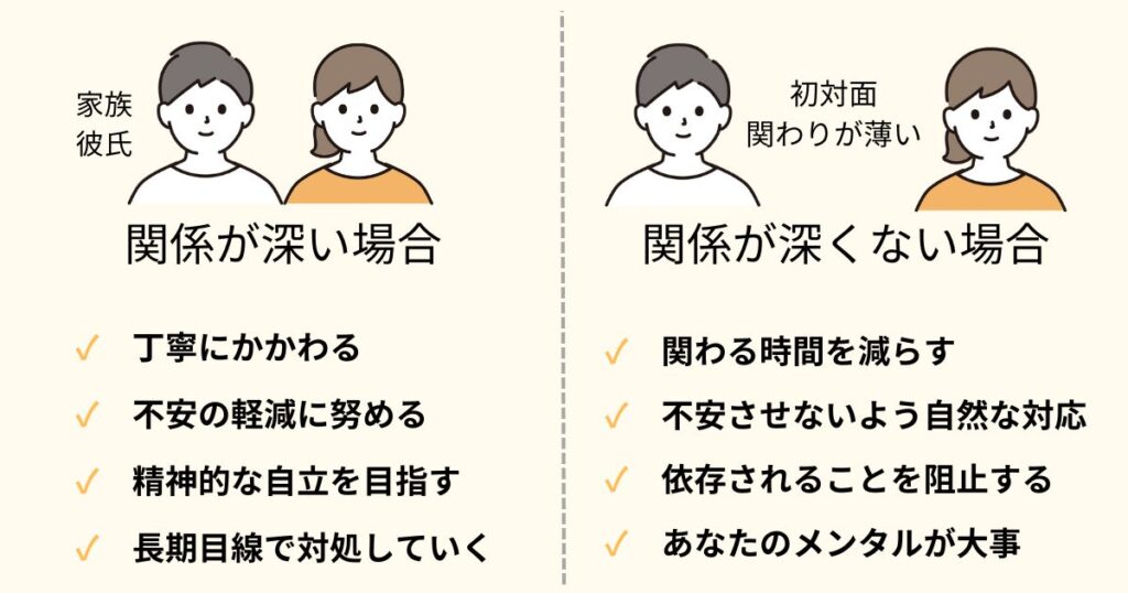 かまってちゃん男性への2つの対処法