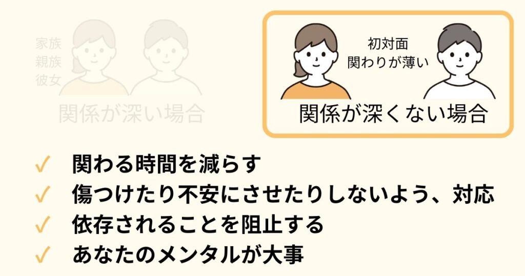 かまってちゃん女性との関係が深くないときの対処法の図