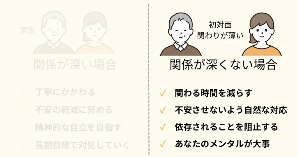 かまってちゃん高齢者との関係が深くない場合の対処法・対応策