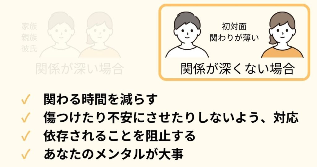 かまってちゃん男性との関係が深くないときの対処法の図