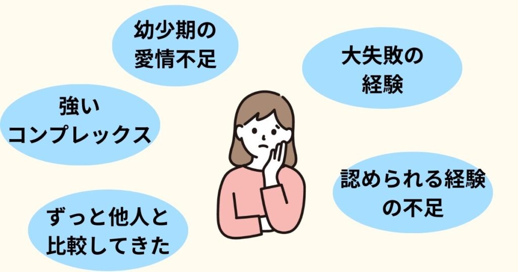 かまってちゃん女性がかまってちゃんな性格になった背景の図