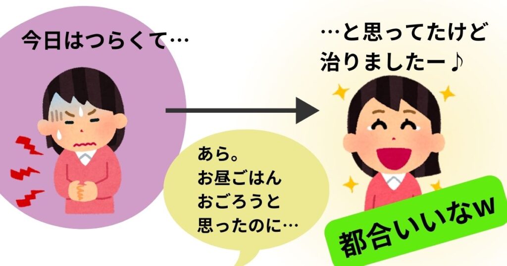 「かまってちゃんの体調不良アピールが、都合よく治るパターン」の図