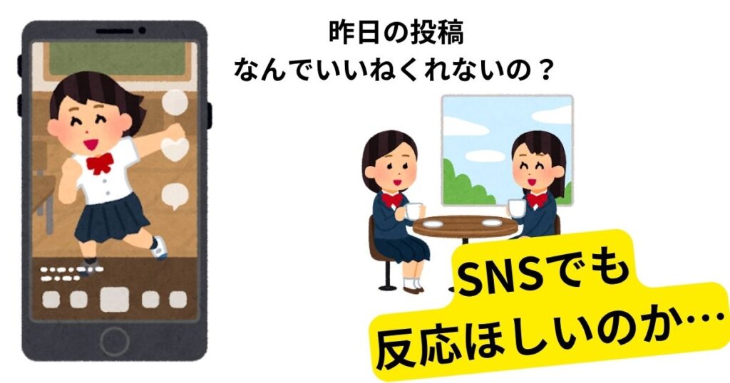 友達・友人のかまってちゃんから、SNS上でもリアクションを求められる図